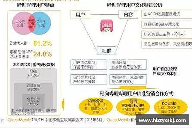 认识九游体育.九游体育官网入口